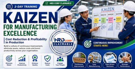 Kaizen for Manufacturing