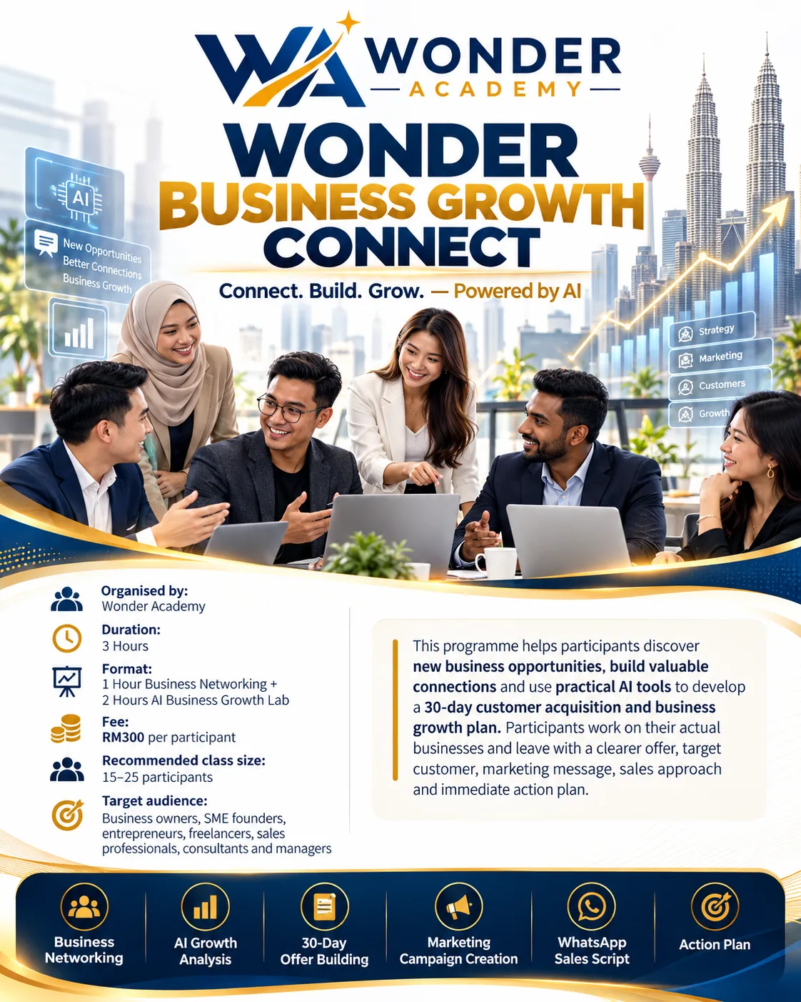 Business Networking